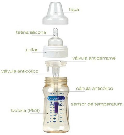 Biberón bebedue medic 330 ml.