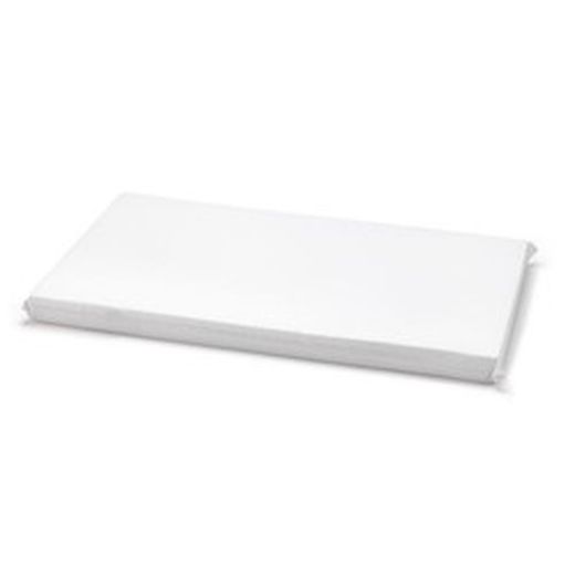 Colchón Minicuna