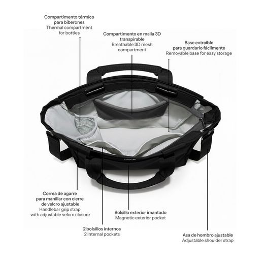 Bolso Para Carrito Stroller bag Negro