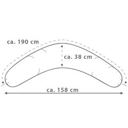 Cojín De Lactancia Theraline 190 Cms. Theraline