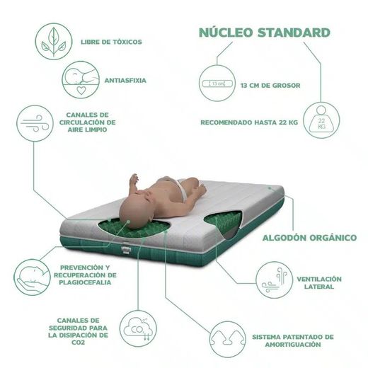 Colchón De Cuna Kibo Anti Plagiocefalia 70x140 cms