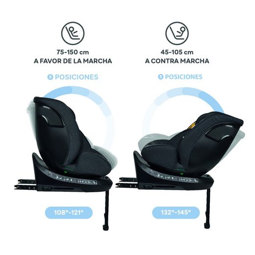 Silla de Coche Denver Grupo 0/1/2/3 40-150 CMS