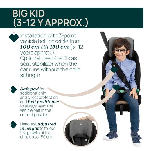 Silla De Coche Seat&Go i-Size (76-150 cm)