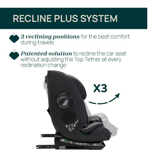 Silla De Coche Seat&Go i-Size (76-150 cm)